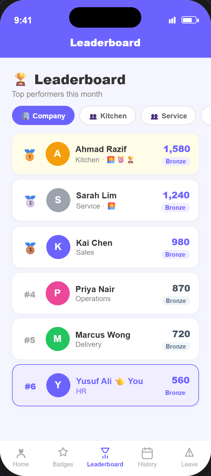Gamification Leaderboard
